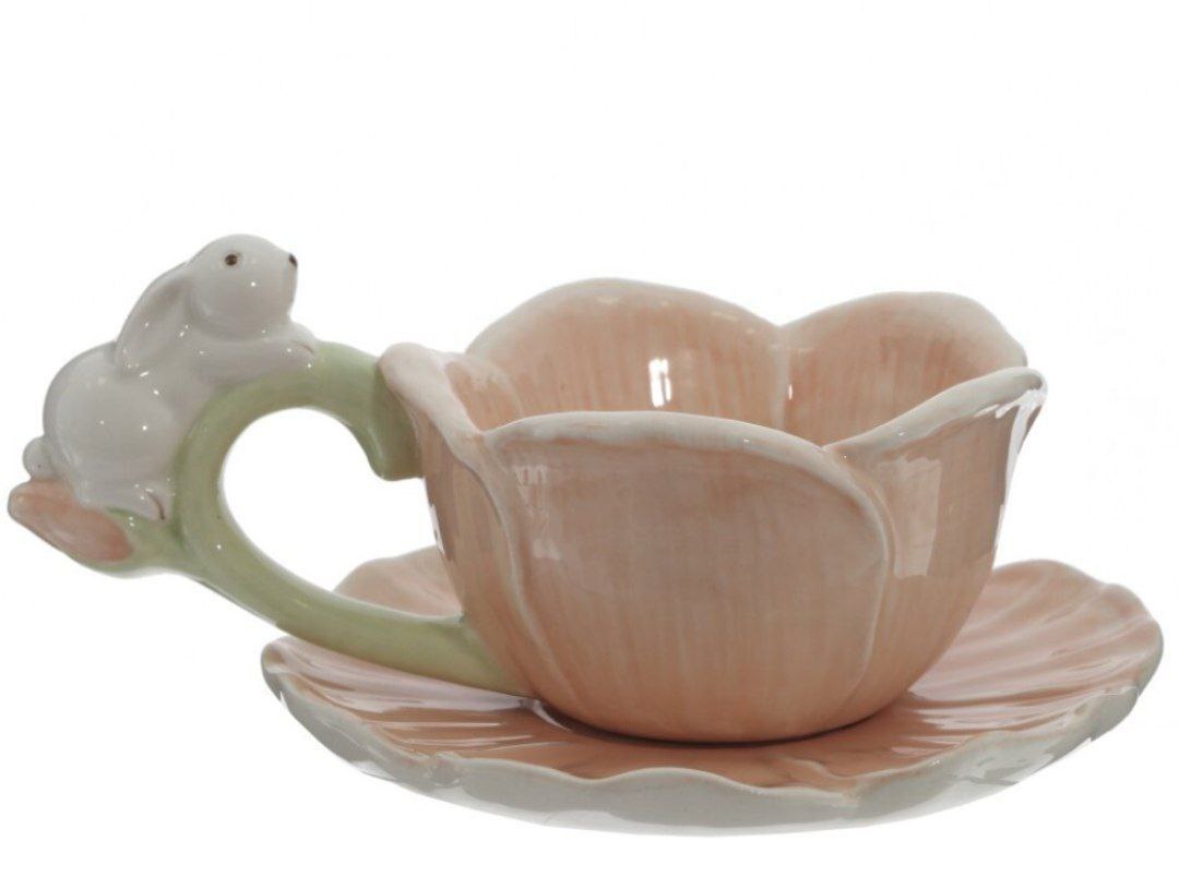 Посуда и сервировка стола&nbsp;